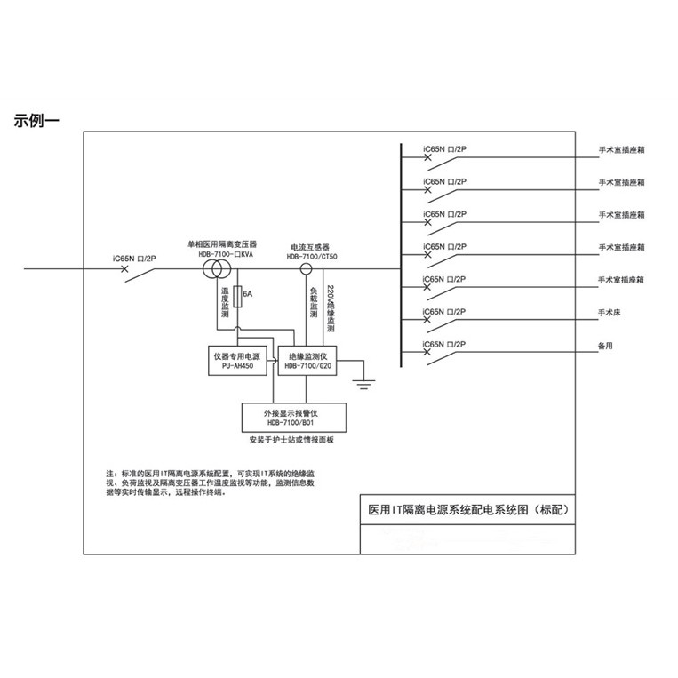 医用IT隔离电源系统